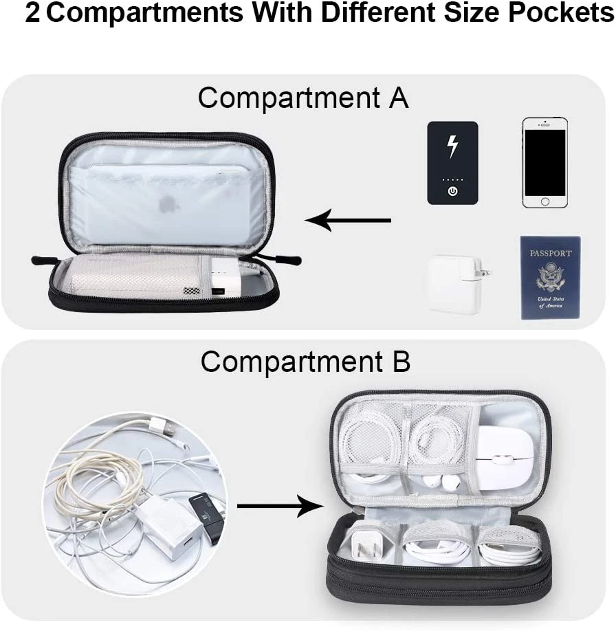 Electronics Travel Organizer, Tech Accessories Pouch Bag for Cables/Charger & Co - Image 3